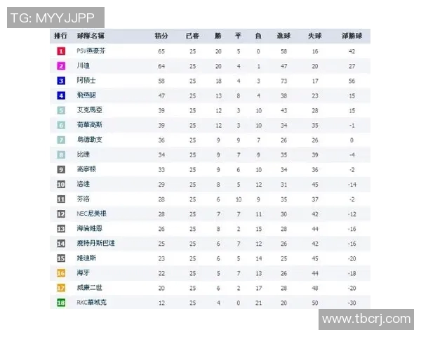 重庆排球队以71分领跑邀请赛积分榜展现强劲实力