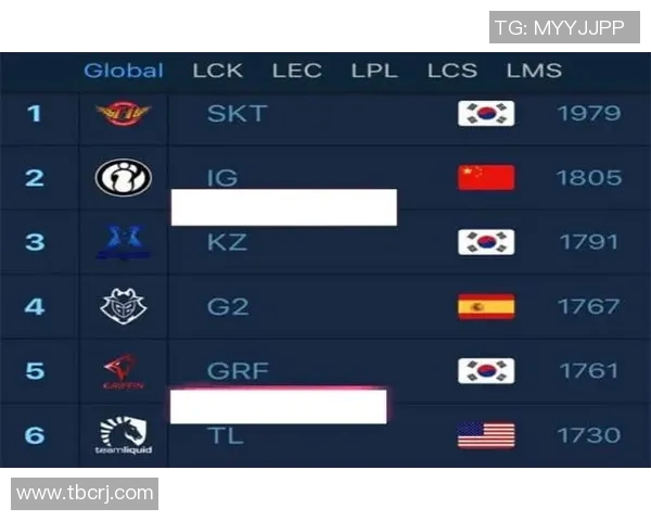 重庆网球队荣登全国网球配合排行榜第六名展现强劲实力与团队精神
